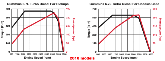 cummins-power.gif