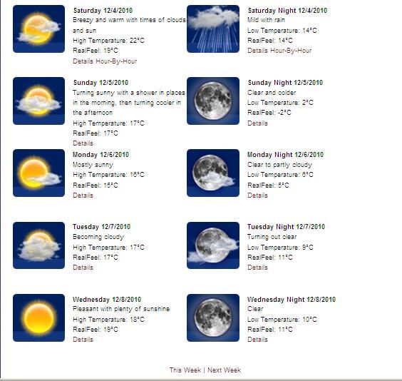 04 - 05 Aral?k Hava Durumu.jpg