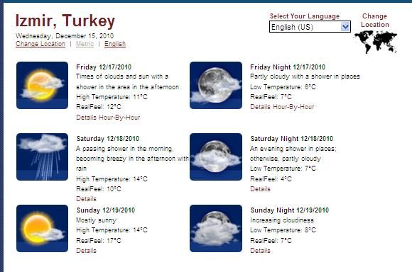 18-19 Aral?k Hava Durumu.jpg