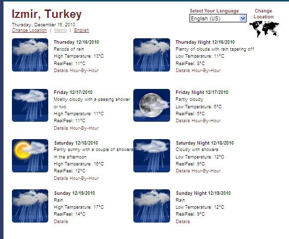 18-19 Aral?k Hava Durumu.jpg