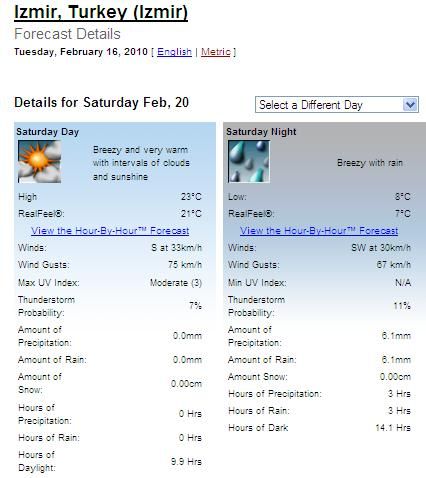 20 ?ubat Cumartesi Hava.jpg