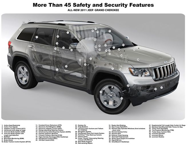 20100525104146045_41-2011-jeep-chero-presstwo.jpg
