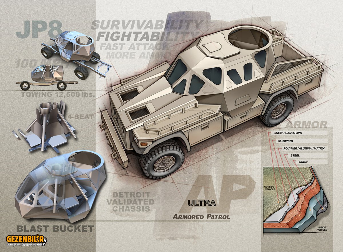 20Armored%20Vehicle%20(Concept-Experimental)_Large.jpg
