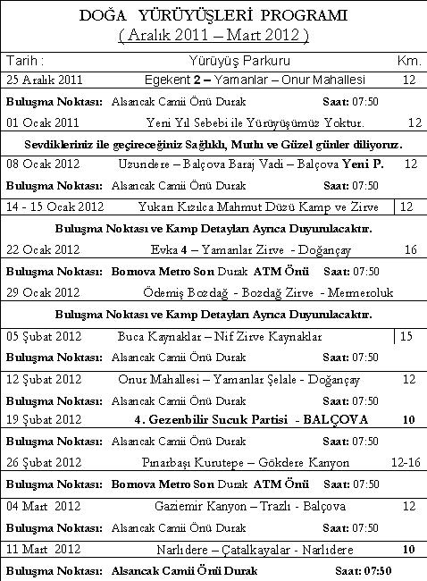 25 AralÃƒÂƒÃ‚Â„ÃƒÂ‚Ã‚Â±k 2011 - 11 Mart 2012.JPG