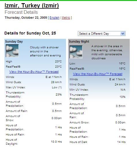 25 Ekim 2009 - Pazar ?zmir Hava Durumu.jpg