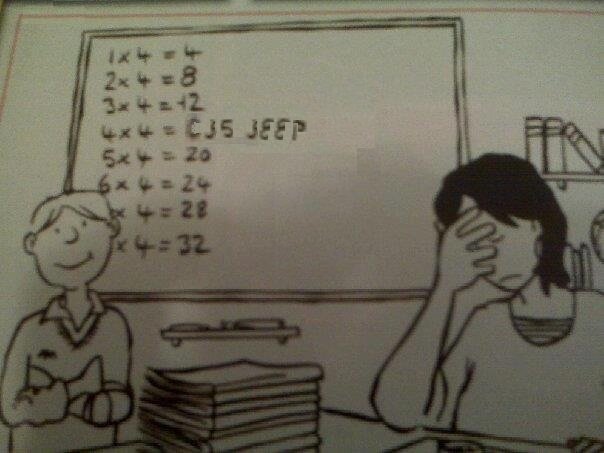 4x4_JEEP_CJ5.jpg