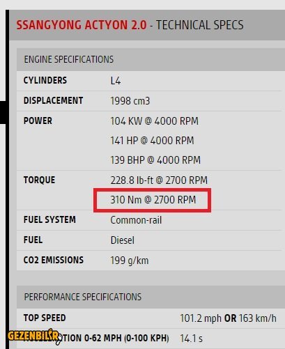 actyon2011.jpg