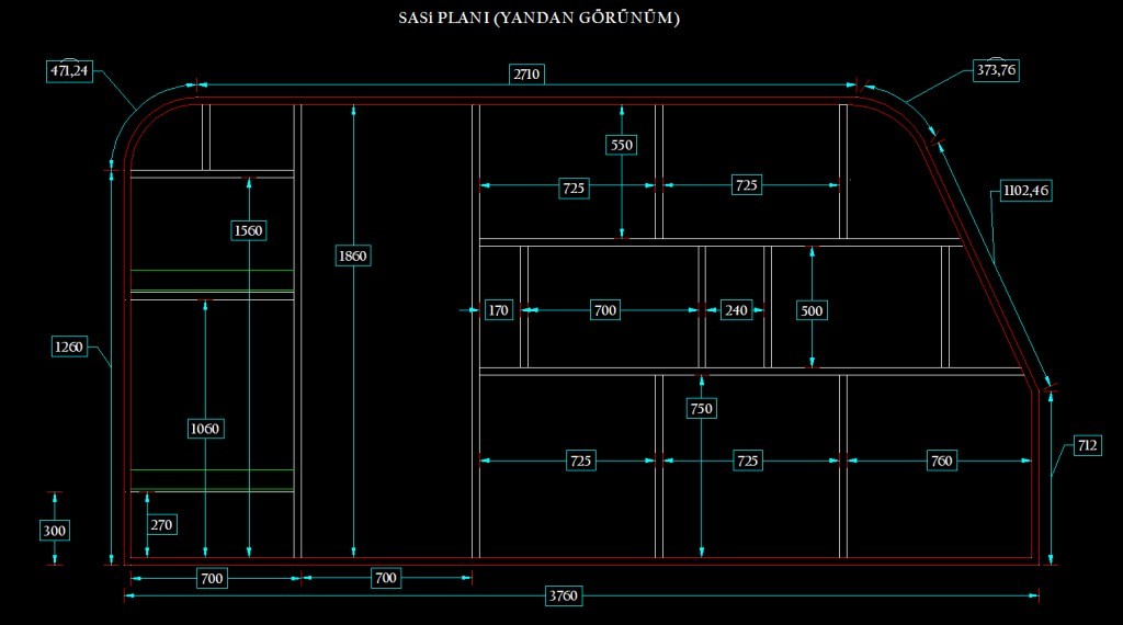 Asi plan yandan grn