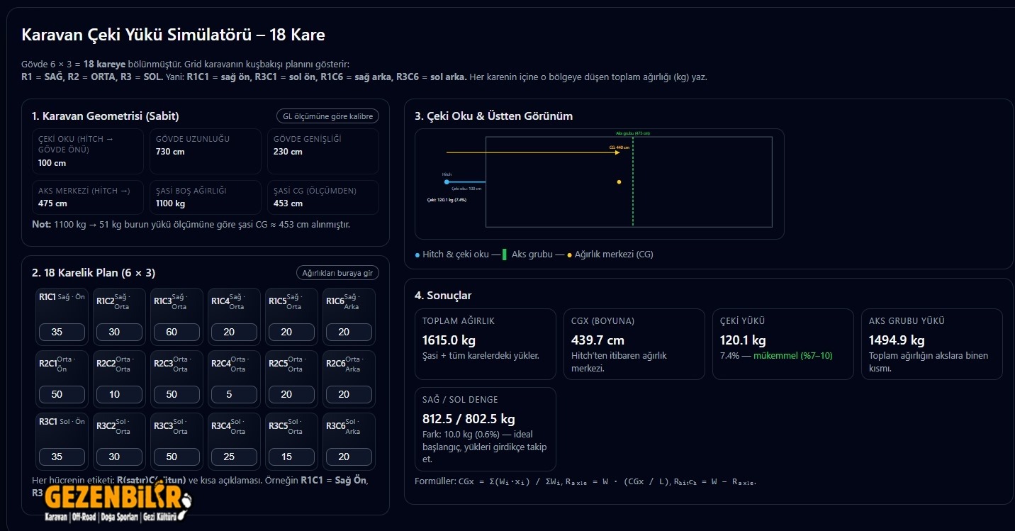 ağırlık hesaplama programı.jpeg