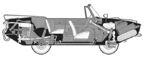 amphicar 4.gif