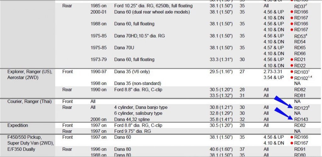 arb air locker page copy.jpg