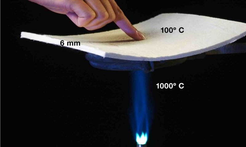 Aspen_Aerogels-Flame-n-Finger.jpg