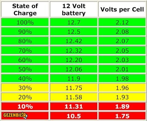 batterylevel.jpg