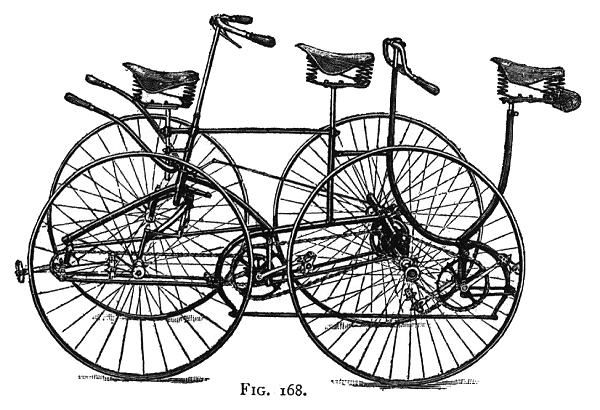 BC 00004 The Rudge quadracycle 1888.jpg