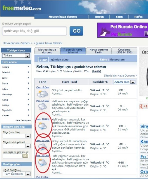 Bolu,Seben hava durumu.jpg