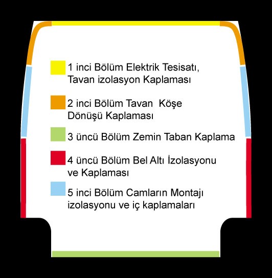 Çal??ma s?ras?.jpg