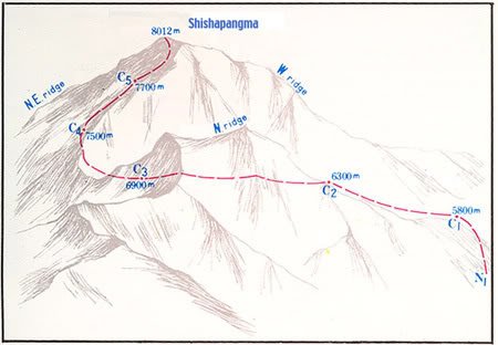 CampenePaaShishapangma.jpg