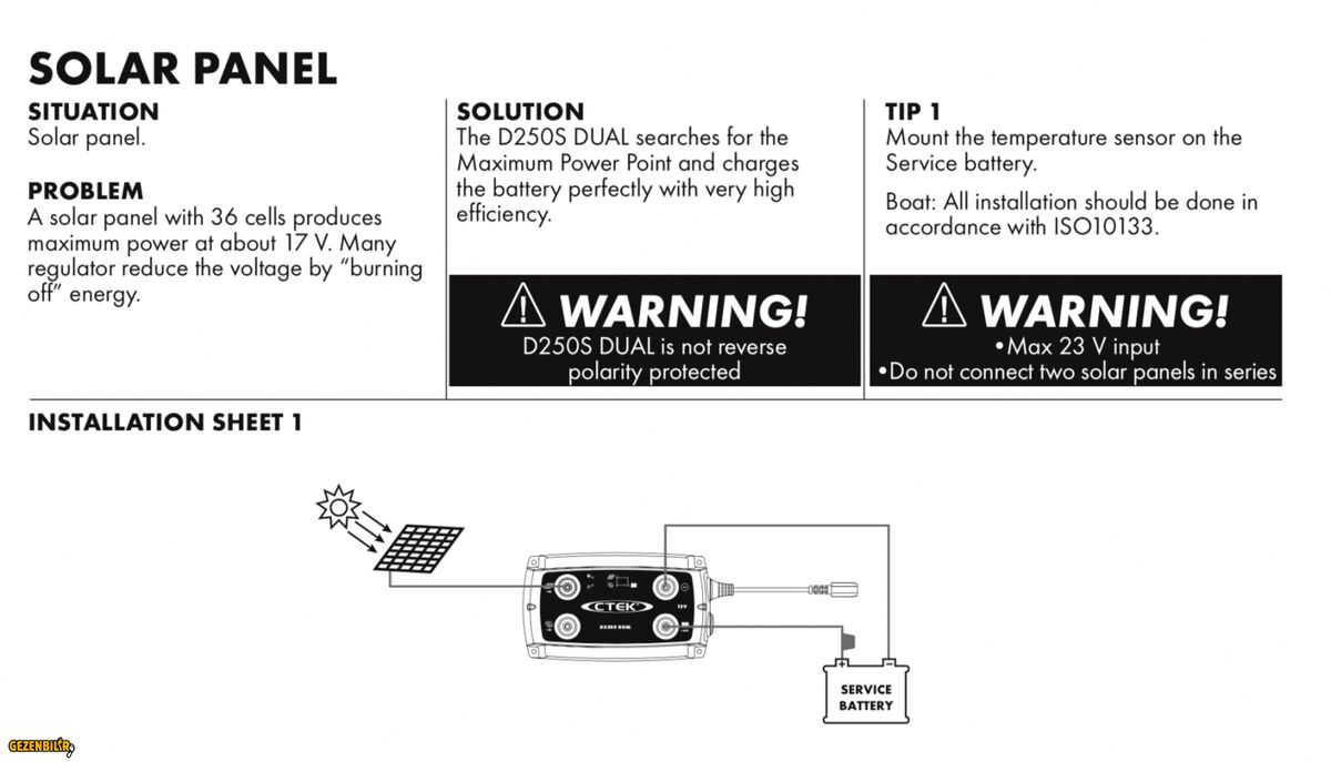 Ctek1