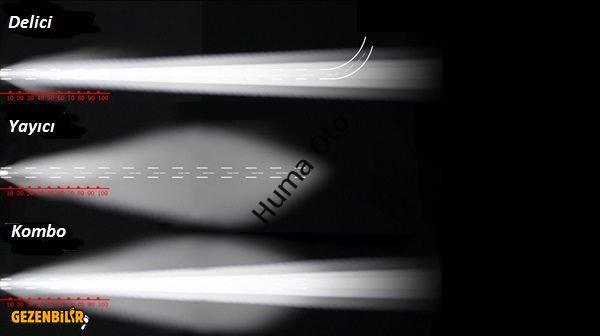 delici-yayici-kombo-led-bar.jpg