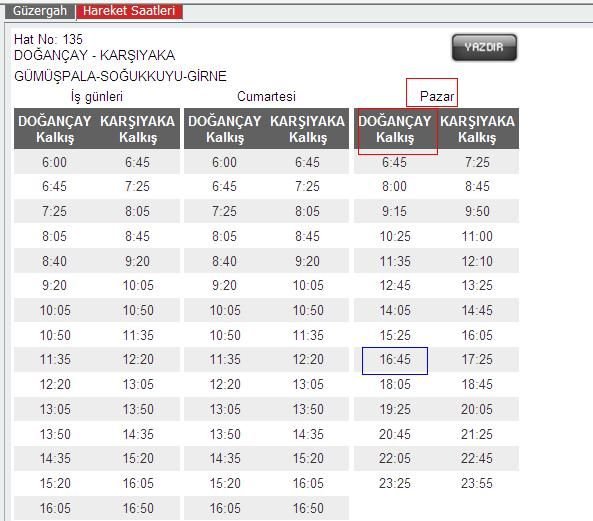 Do?ançaydan Dönü? Saatimiz 002 .jpg