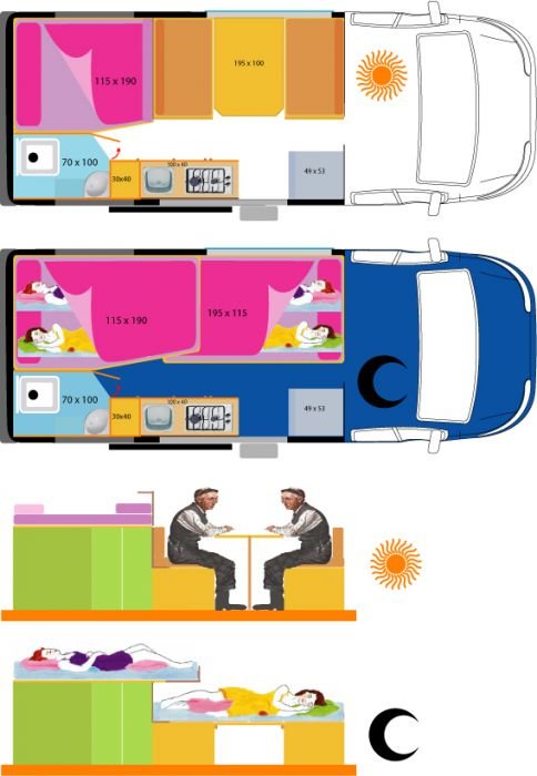 Duble-Camper.jpg
