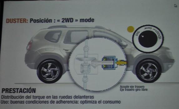 Duster-100.jpg