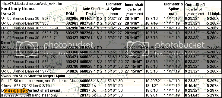 eb_axles.gif