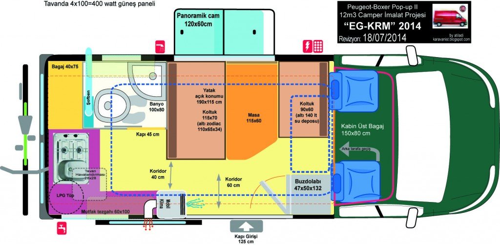 Eg-KRM B.jpg
