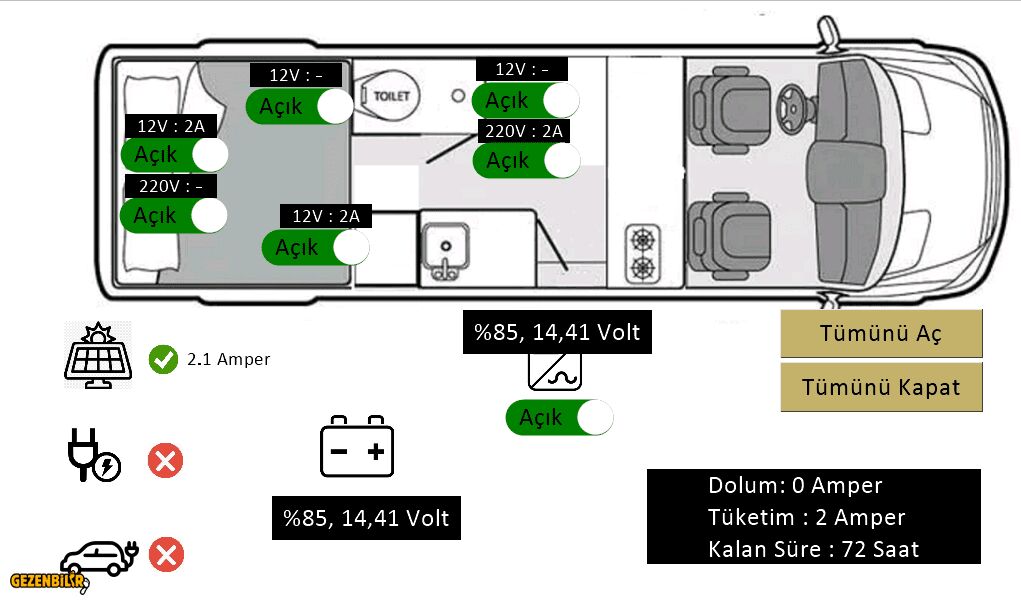 Elektrik