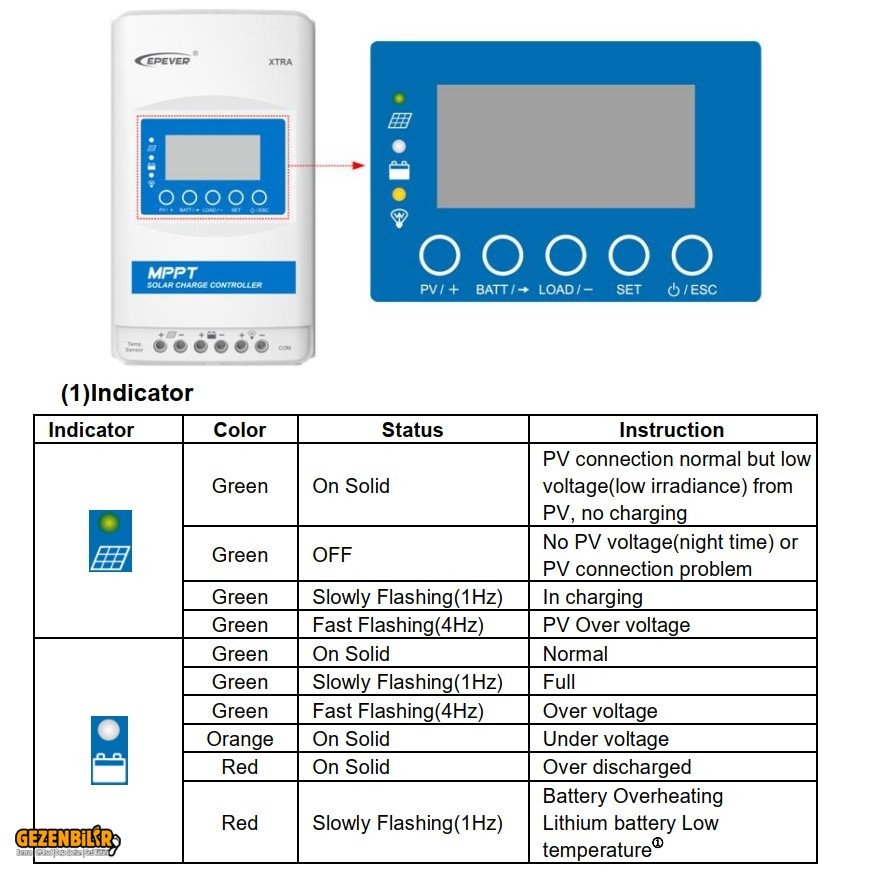 epever2206Nxds2.jpg