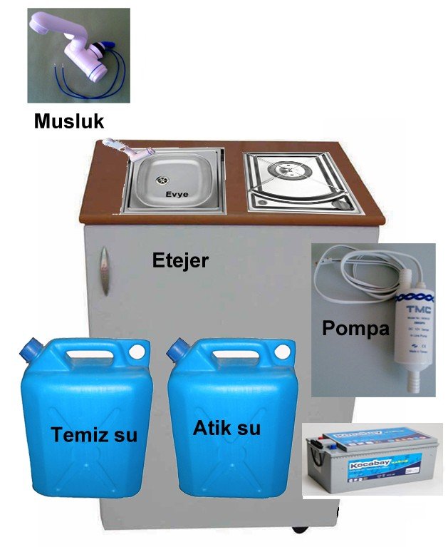 Etejer Evye.jpg