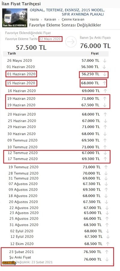 fiyat tarihçesi.jpg