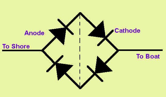 galvanik isolator diod.jpg