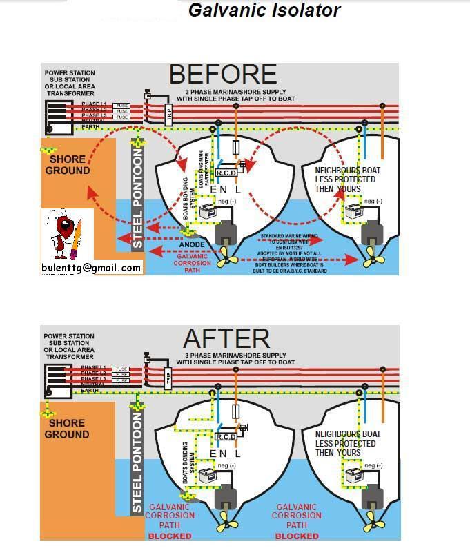 galvanik isolator.jpg