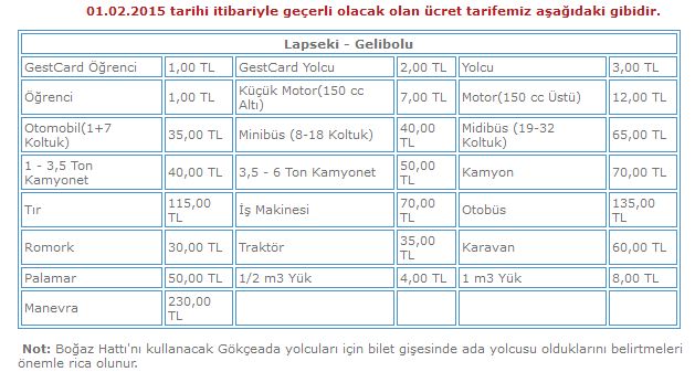 Gelibolu_Lapseki.jpg