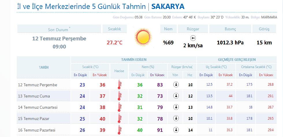 hava.jpg