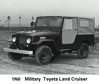Id toyota landcruiser 1960