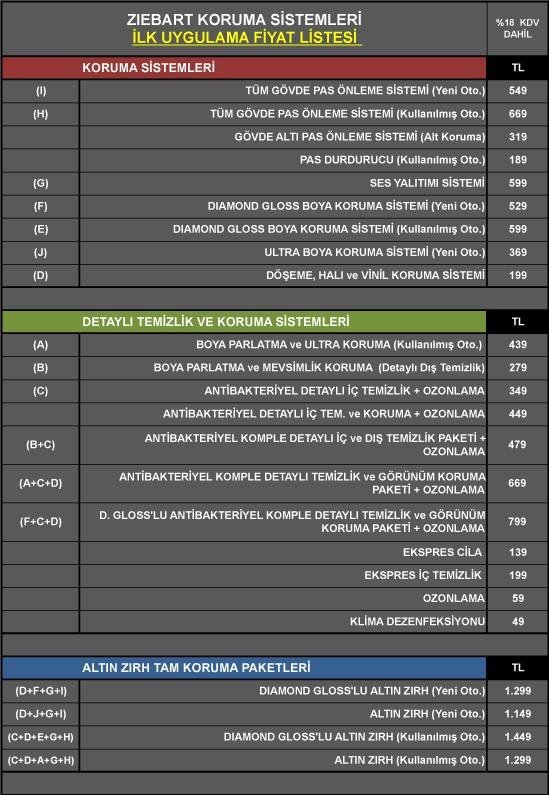 ilkuygfiyat Mart11.jpg