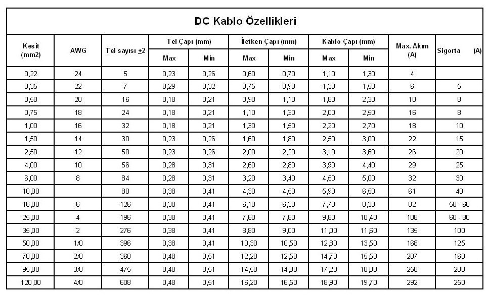 Kablo.jpg