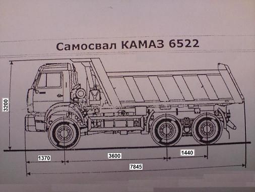 Kamaz 65222.jpg