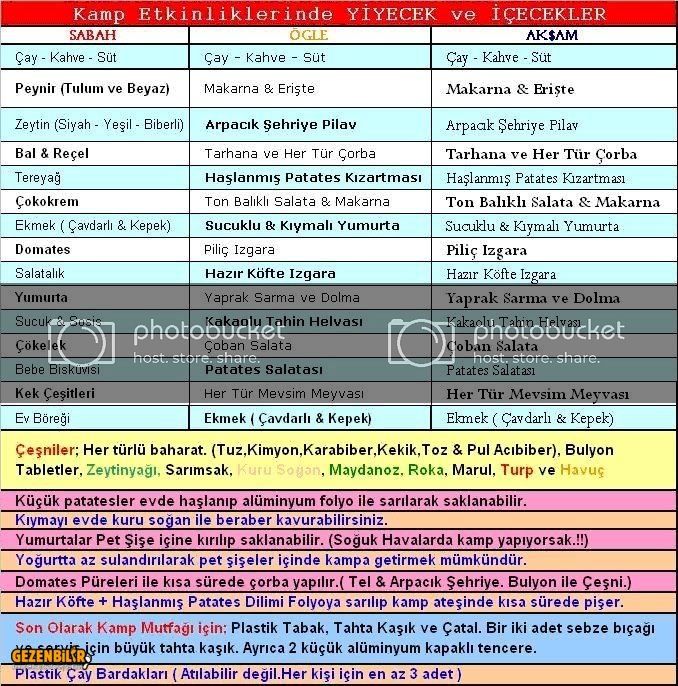 kampetkinliklerindeyiyecekveiecekle.jpg