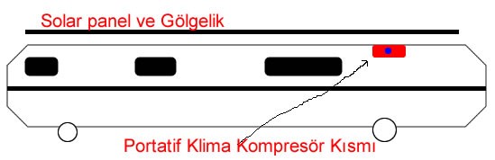 karavan cizim.jpg