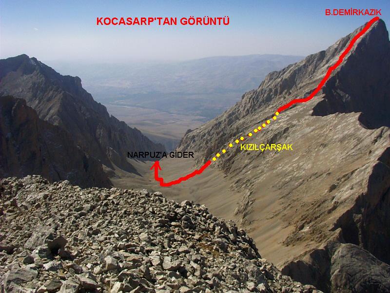 kizilcarsak-bdk.jpg
