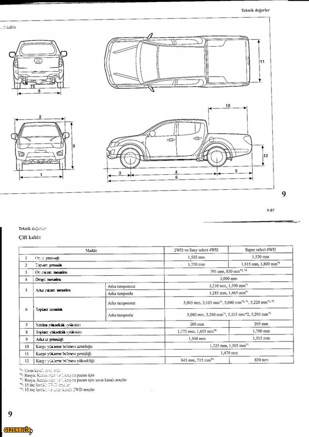 L200_olculer.jpg