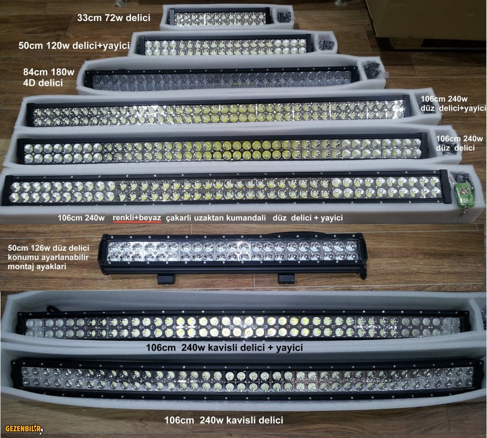 Led cesit2 bar yazili.jpg