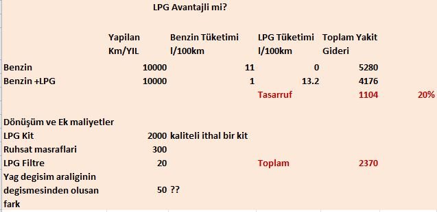 lpg_avantaj.JPG