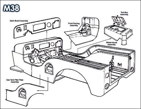 m38body-assem.jpg