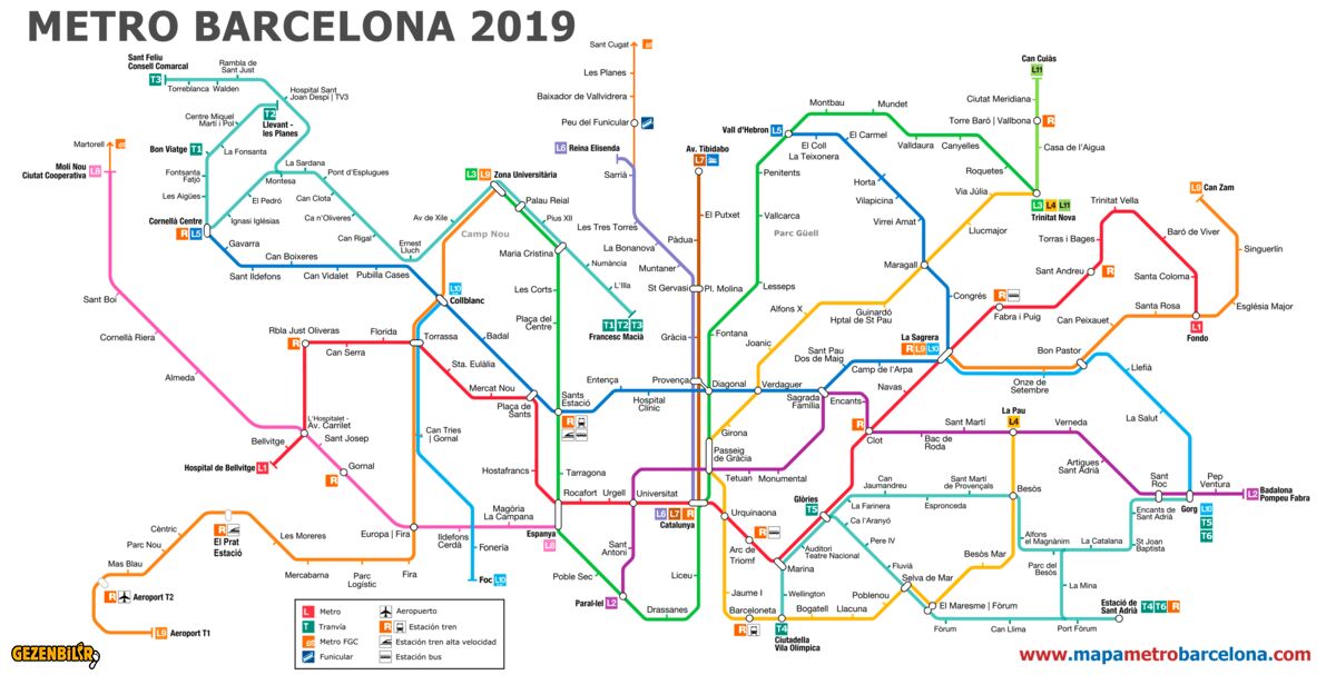 Metro barcelona 2019