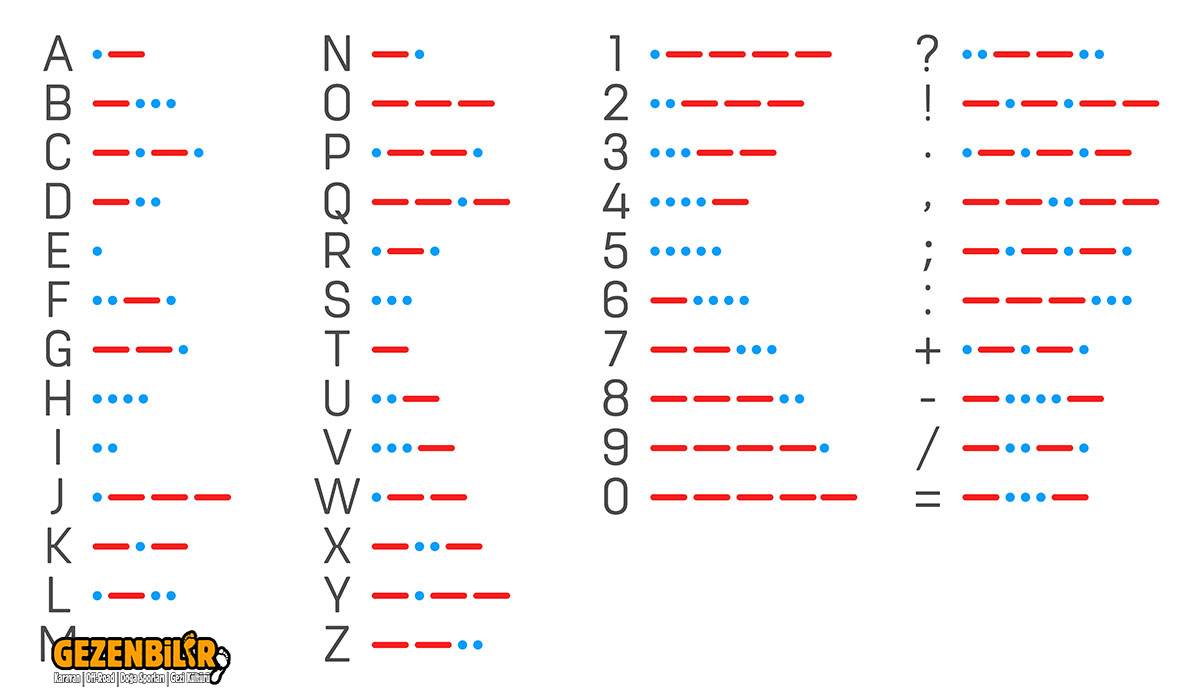 morsecode-1.jpg