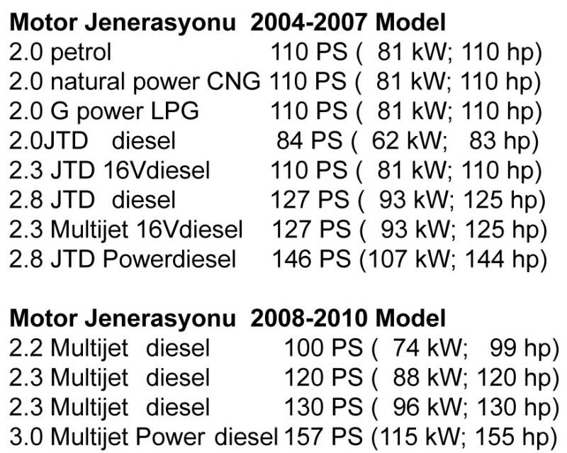 Motor KÃƒÂƒÃ‚Â„ÃƒÂ‚Ã‚Â±saltmalarÃƒÂƒÃ‚Â„ÃƒÂ‚Ã‚Â± 3.jpg